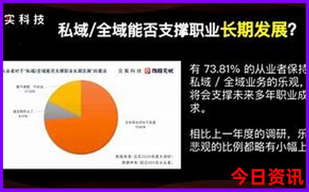 北戴河承德坝上草原六日游