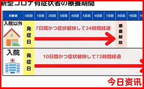 国内结婚旅游十大圣地